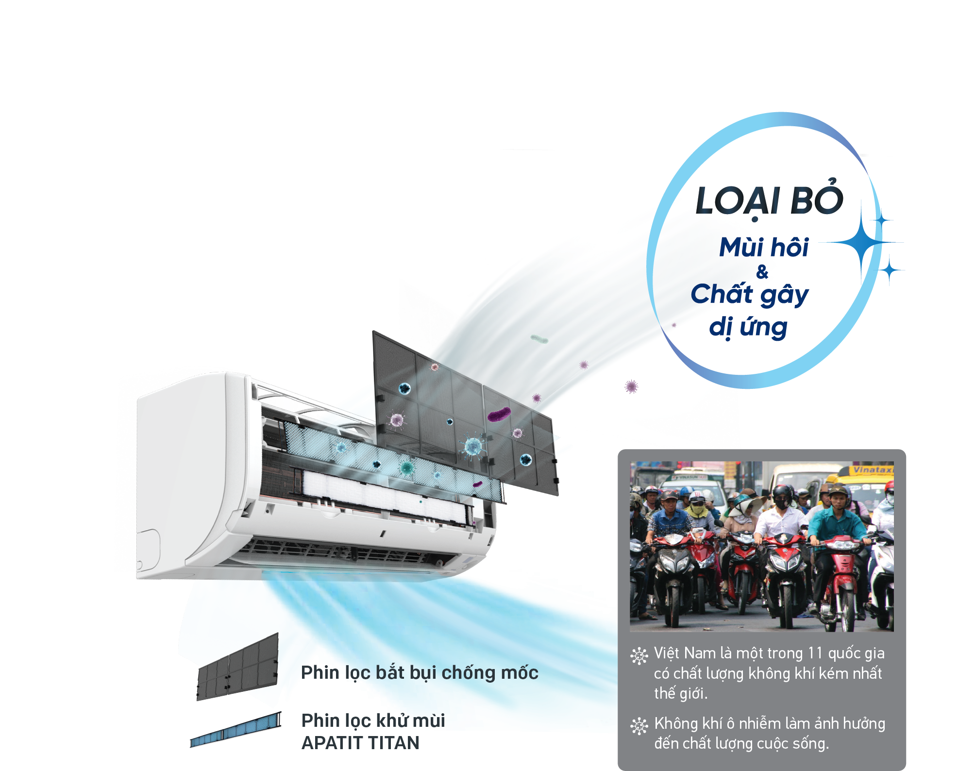 Phin Lọc Apatit Titan